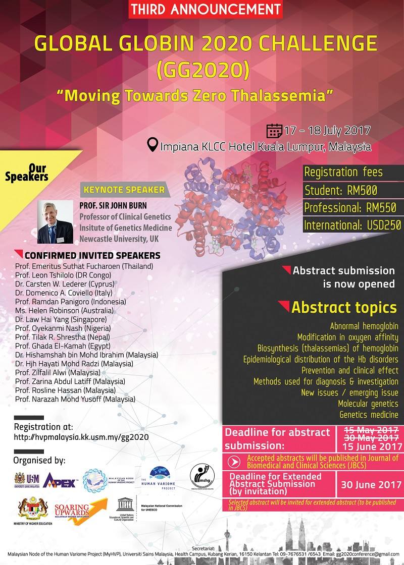 Global Globin 2020 Challenge (GG2020) Conference